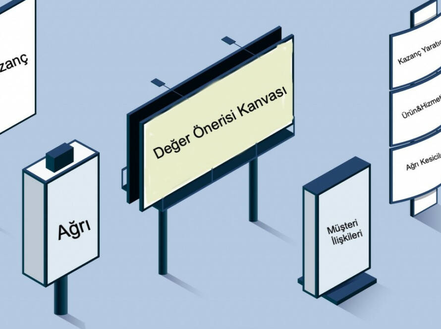 Değer Önerisi Kanvası Nedir? Ne İşe Yarar?