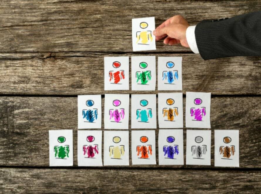 Girişimcilikte Liderlik ve Takım Yönetimi