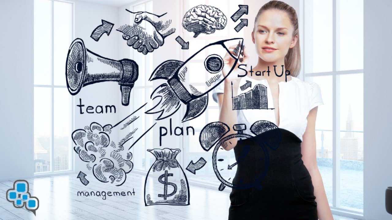 Kadın Girişimcilerin İnovasyon ve Değişim Yaratma Süreci