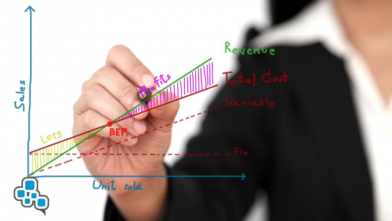 Başa Baş Noktası Nedir?