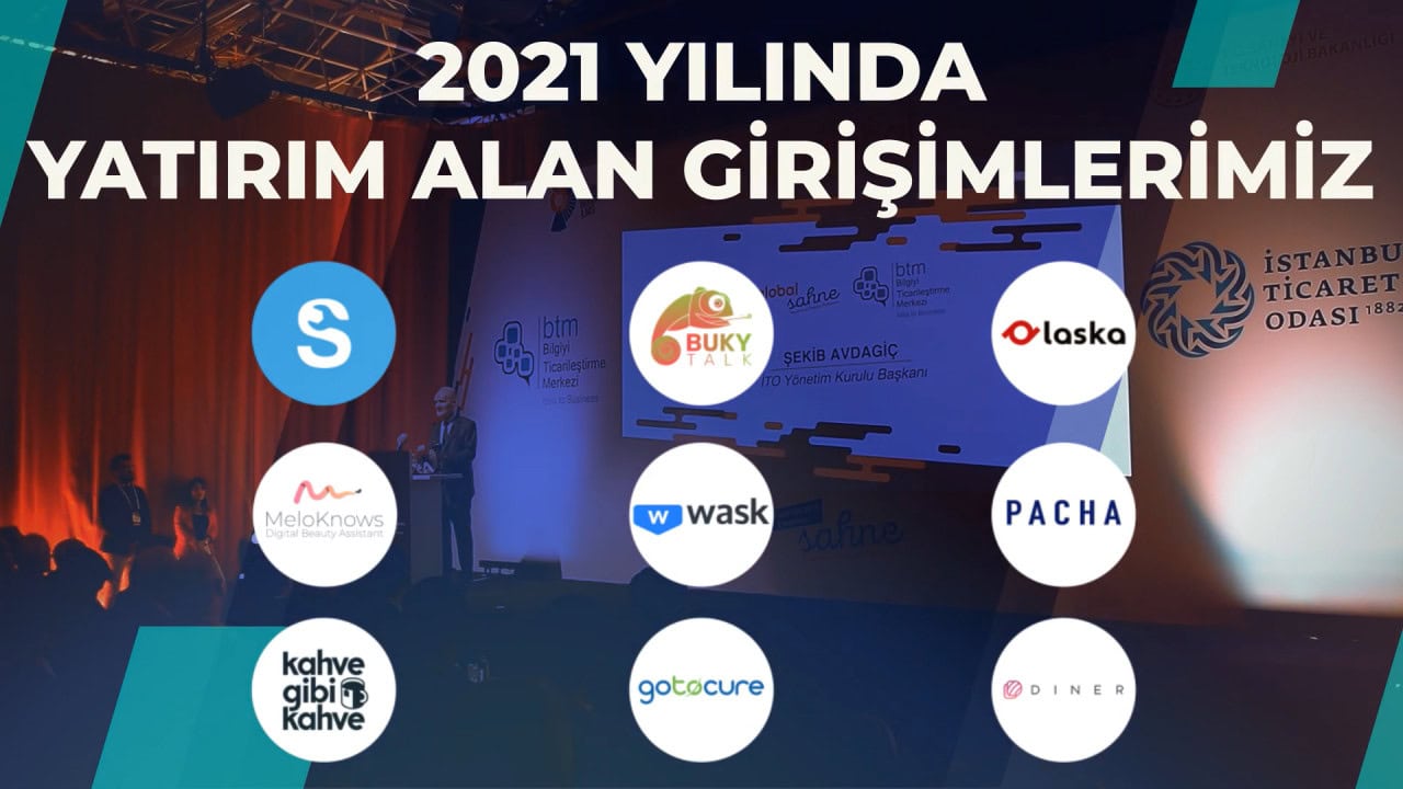 BTM girişimleri 8 ayda 2020’yi geride bıraktı, 38 girişime 100 milyon TL yatırım