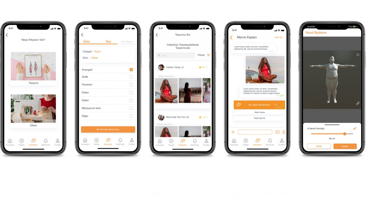 Haute couture piyasasını buluşturacak pazaryeri, Dikimall