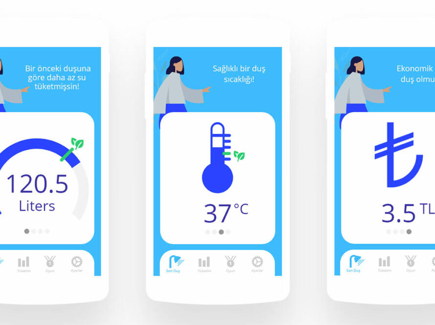 Noticy’den Yüksek Su Faturasına Akıllı Çözüm