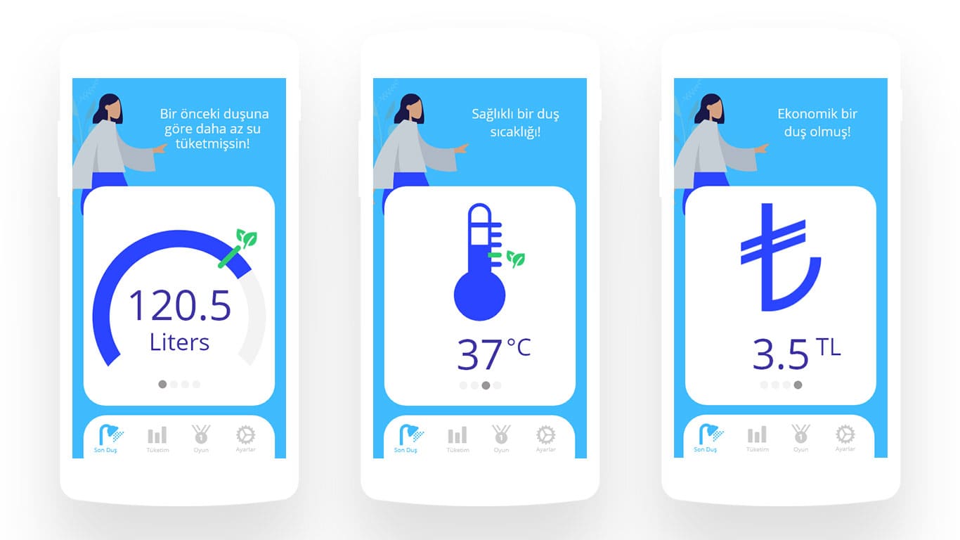 Noticy’den Yüksek Su Faturasına Akıllı Çözüm