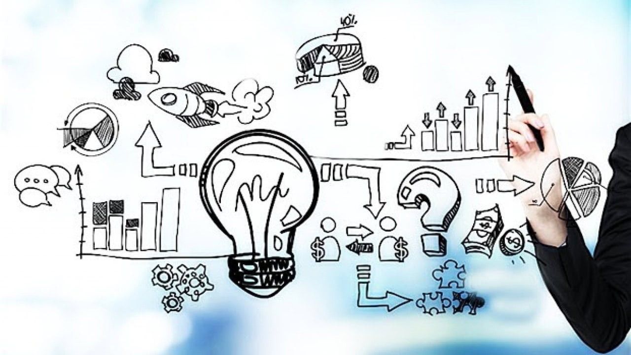 Girişimcilerin Bilmesi Gereken 25 Terim