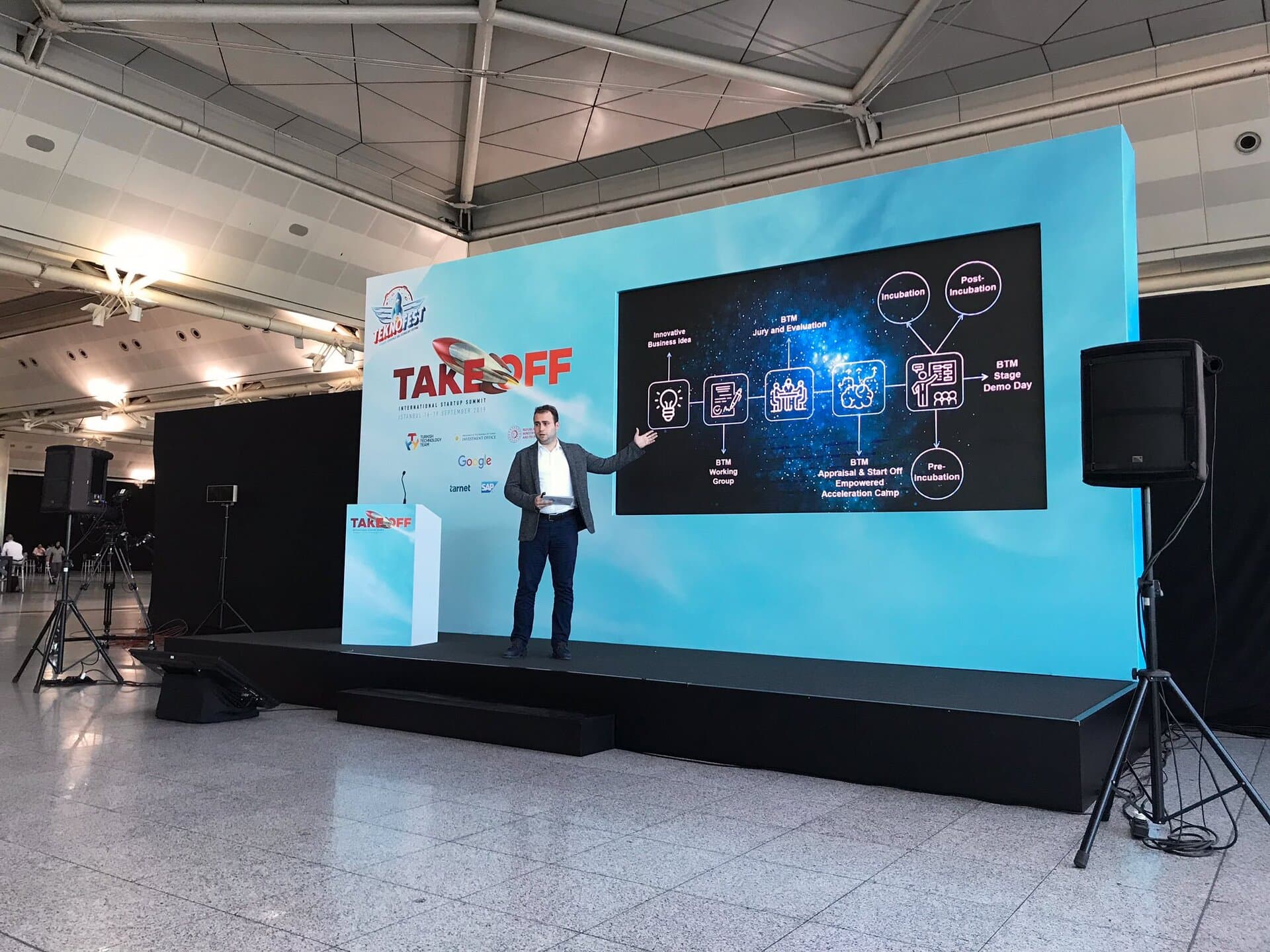 Take Off Uluslararası Girişimcilik Zirvesi