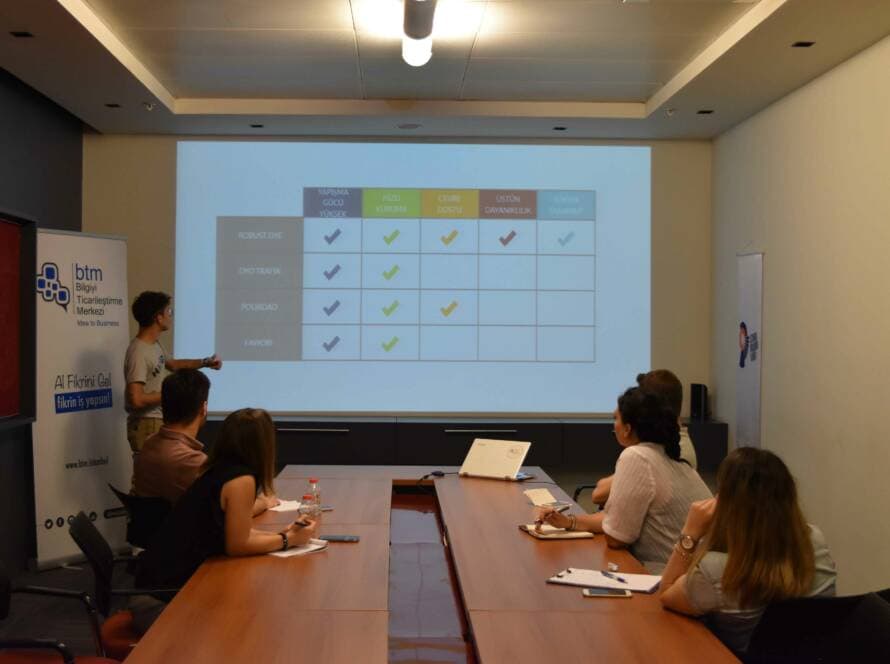 Winglobal Sahne Hazırlıkları Devam Ediyor