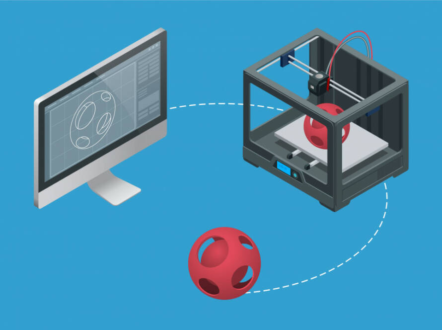 Prototip Oluşturma ve Yeni Ürün Geliştirme