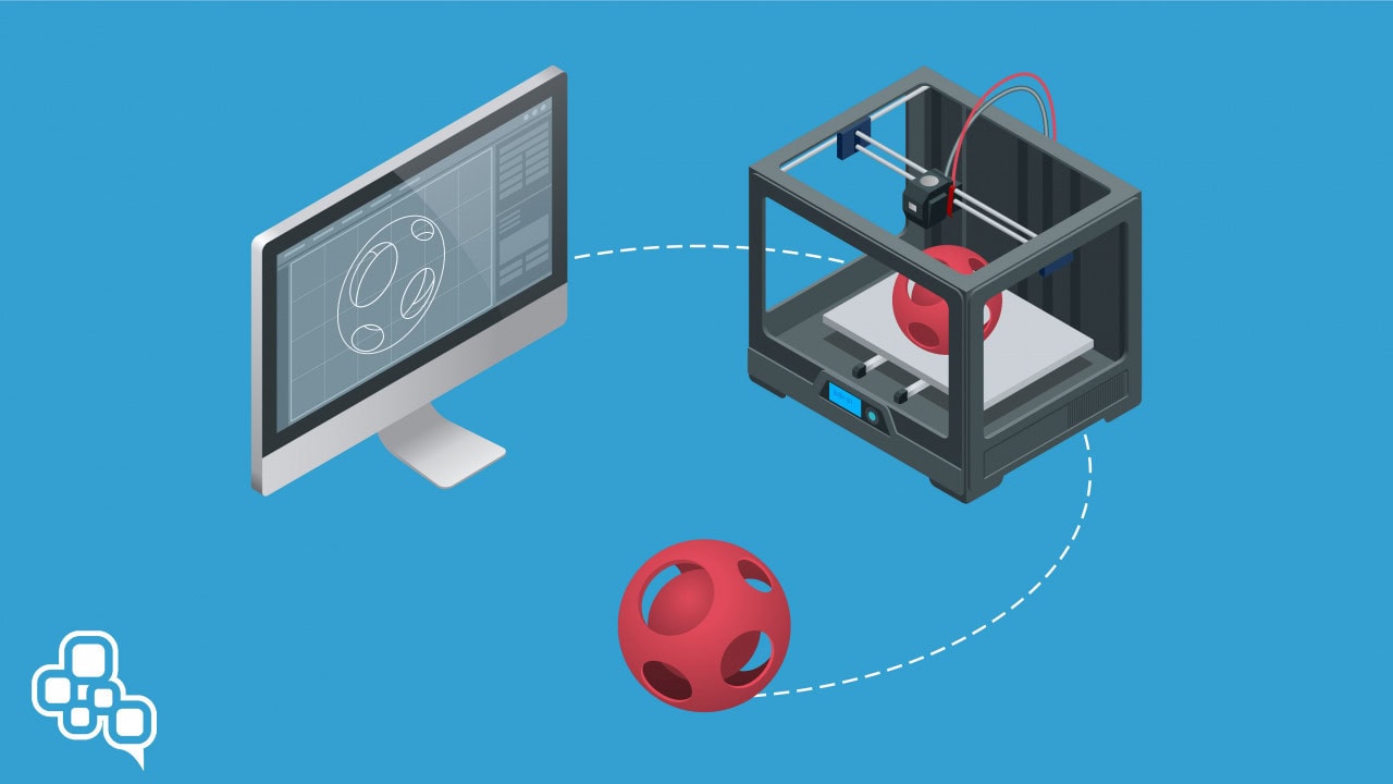 Prototip Oluşturma ve Yeni Ürün Geliştirme