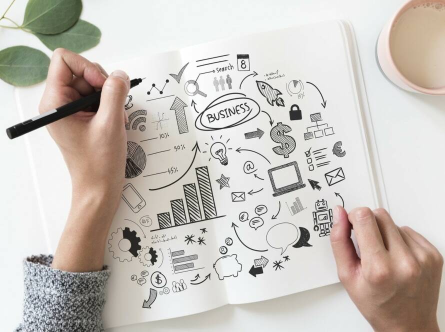 Girişimci Adaylarının Mutlaka Bilmesi Gereken 11 Terim