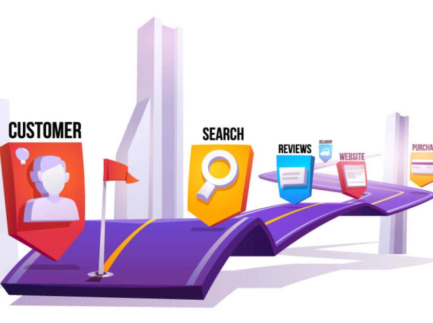 Tüketici Satın Alma Karar Süreci Nasıl Gerçekleşir?