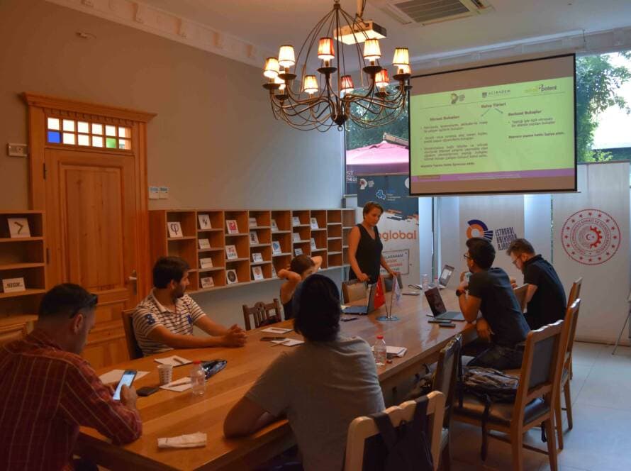 Winglobal Eğitimleri