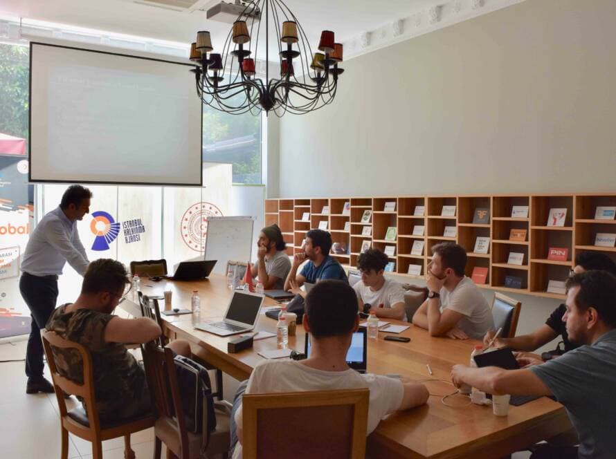 Winglobal Eğitimleri